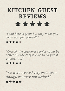 Kitchen Guest Reviews