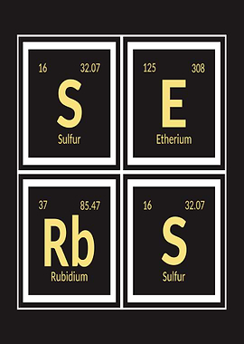 Serbs | Periodic Table of Elements