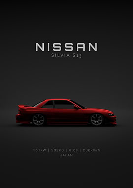 Nissan Silvia S13 Red Specs