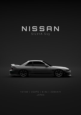 Nissan Silvia S13 Specs