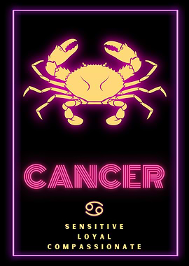 Cancer Zodiac Sign Astrology Poster