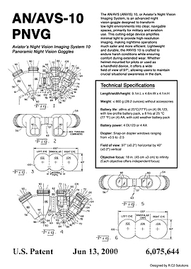 AN/AVS-10 PNVG Patent (Whiteout)
