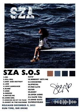 SZA S.O.S Album Cover