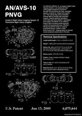 AN/AVS-10 PNVG Patent (Blackout)