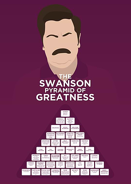 Swanson Pyramid of Greatness