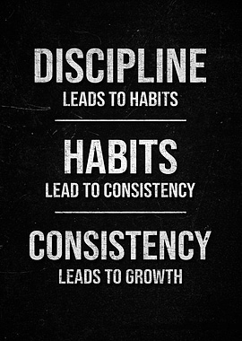 Discipline, Habits, Growth