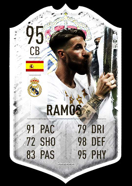 Sergio Ramos Football Card
