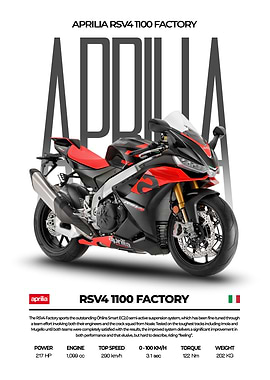Aprilia RSV4 1100 Factory Motorcycle