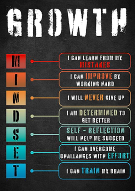 Growth Mindset Poster