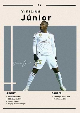 Vinicius Junior Football Card