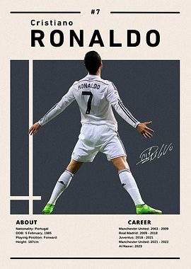 Cristiano Ronaldo Portrait