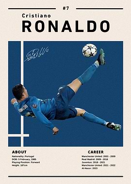 Cristiano Ronaldo Bicycle Kick