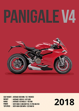Ducati Panigale V4 2018