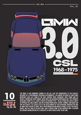 BMW 3.0 CSL Poster