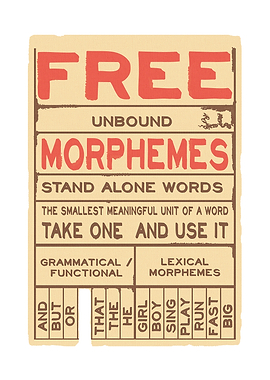 Free Morphemes Poster