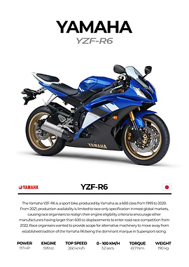 Yamaha YZF-R6 Sport Bike