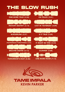 Tame Impala 'The Slow Rush' Album Track list Soundwave Art