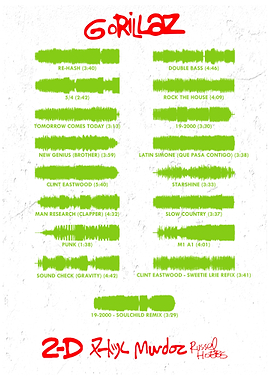 Gorillaz 'Gorillaz' 2001 A