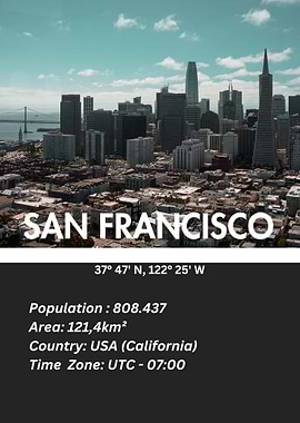 San Francisco Skyline