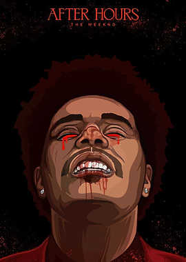 The Weeknd After Hours