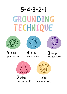 54321 Grounding Technique Poster