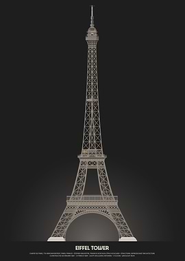 Eiffel Tower Architecture