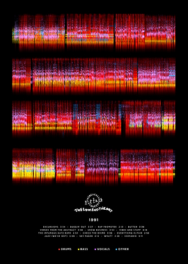 A Tribe Called Quest - The Low End Theory (1991) - Linear split Album style (Black)