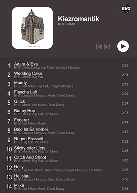 Kiezromantik Album Cover