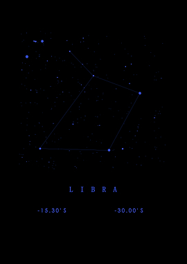 Libra Constellation
