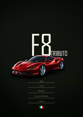 2020 Ferrari F8 Tributo