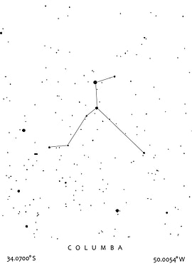 Columba Constellation Chart