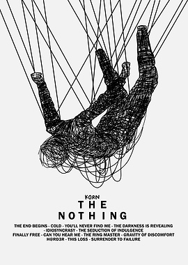Korn The Nothing