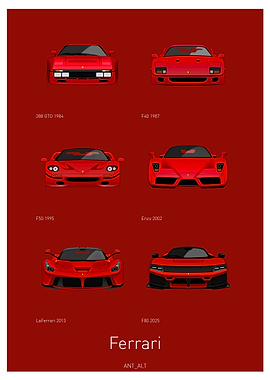 Ferrari Car Evolution