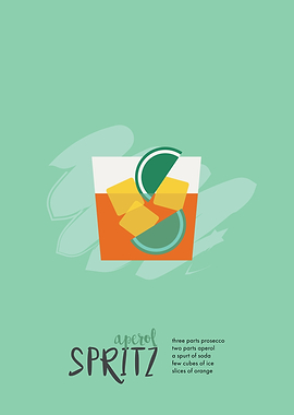 Aperol Spritz Recipe