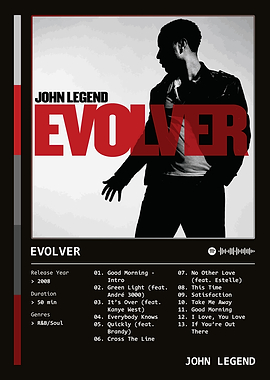 Evolver (2008) Album by John Legend