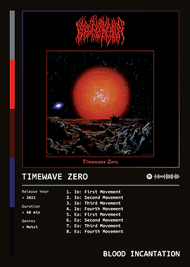 Timewave Zero (2022) Album by Blood Incantation