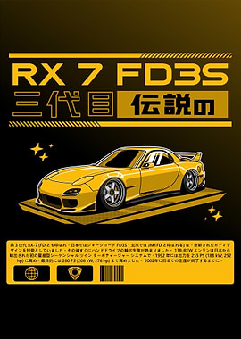 RX-7 FD3S Third Generation