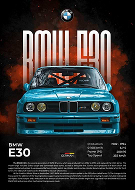 BMW E30 M3 Poster
