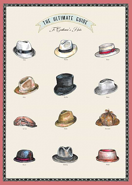 Gentleman's Hat Guide