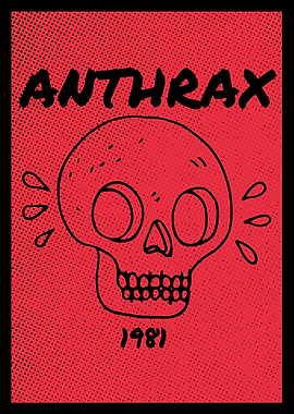 Anthrax Skull Logo