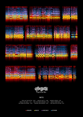 Aerosmith - Toys in the Attic (1975) - Linear split Album style