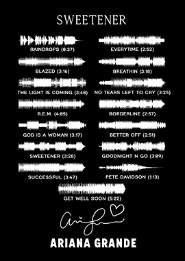 Ariana Grande