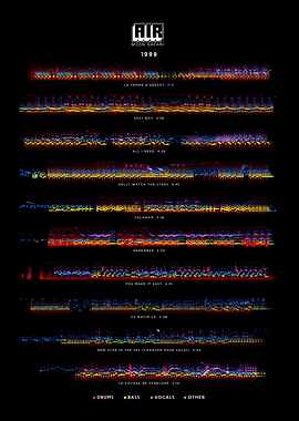 Air - Moon Safari (1998) - Album Tracklist style