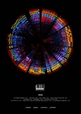 Air - Moon Safari (1998) - Circular Album style