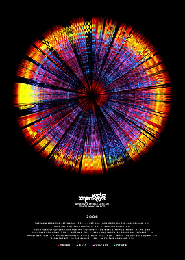 Arctic Monkeys - Whatever People Say I Am... - Circular Album style