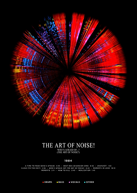 Art of Noise - Who's Afraid Of The Art Of Noise (1986) - Circular Album style