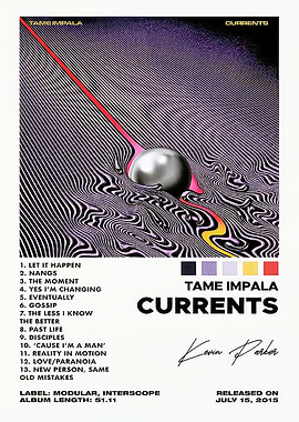 Tame Impala Currents Album