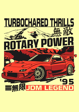 Mazda RX-7 JDM Legend