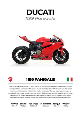 Ducati 1199 Panigale Motorcycle