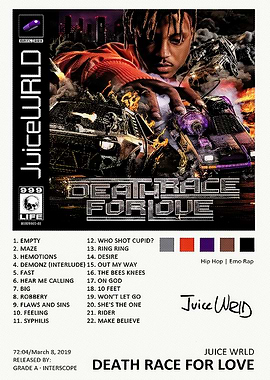 Juice WRLD - Death Race For Love Album Cover